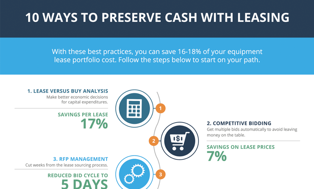 10 Ways to Preserve Cash High Res Featured Image
