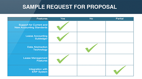 Sample Request for Proposal
