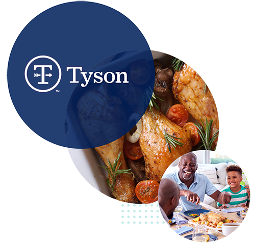 Tyson Foods Case Study